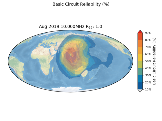 Mollweide Projection (Image Background)