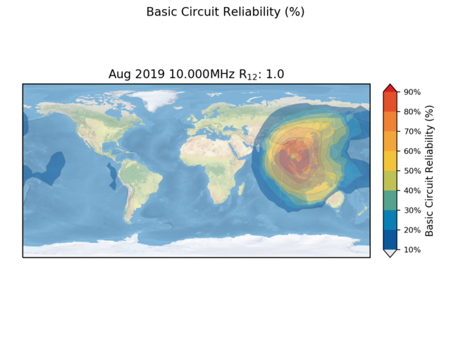 Azimuthal Equidistant Projection